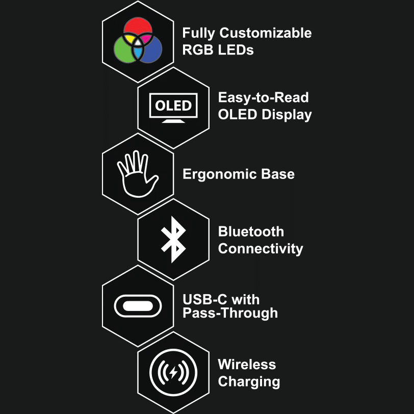 Carta 2 Feature Icons